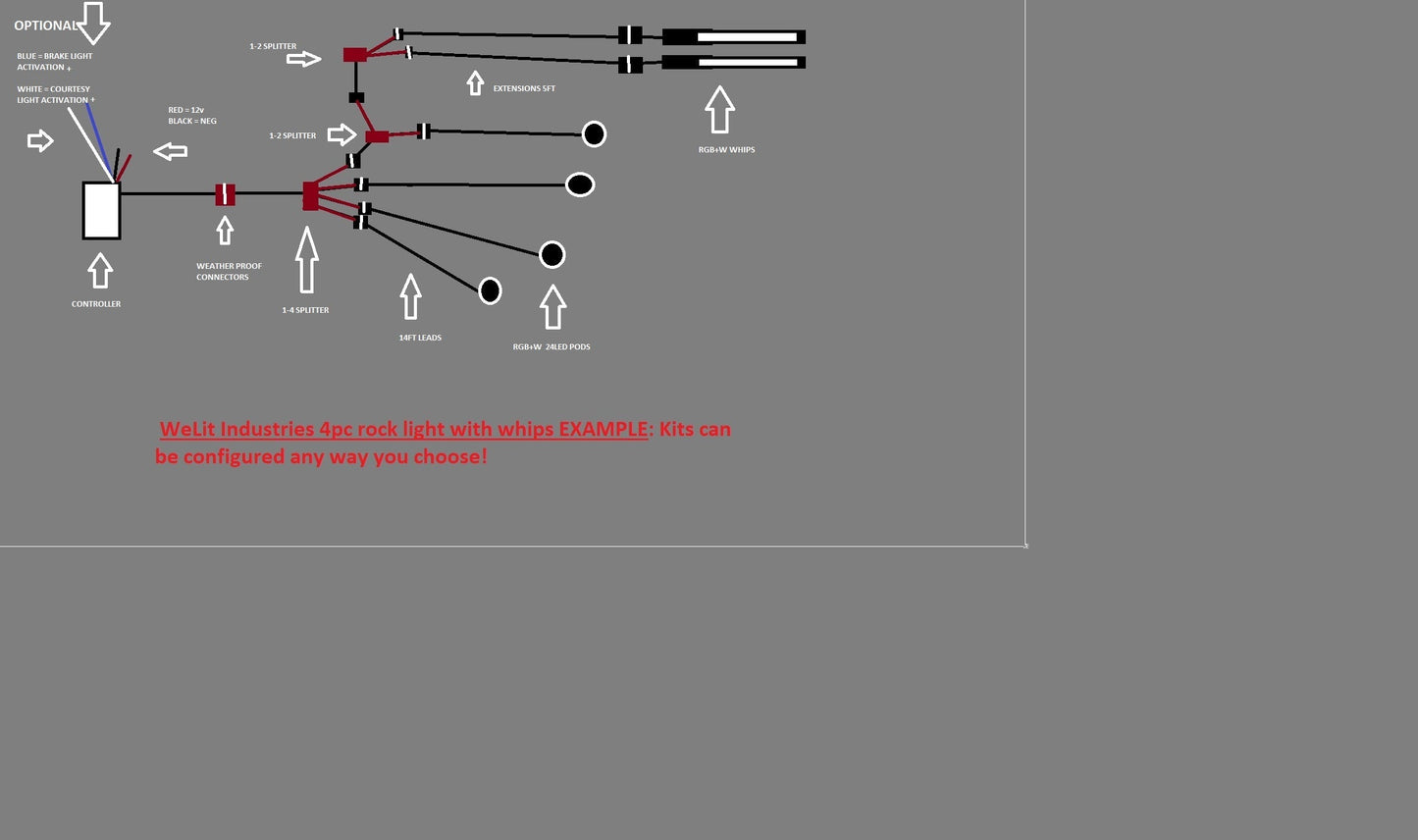 {JEEP} RGB+W: ROCK LIGHT KITS